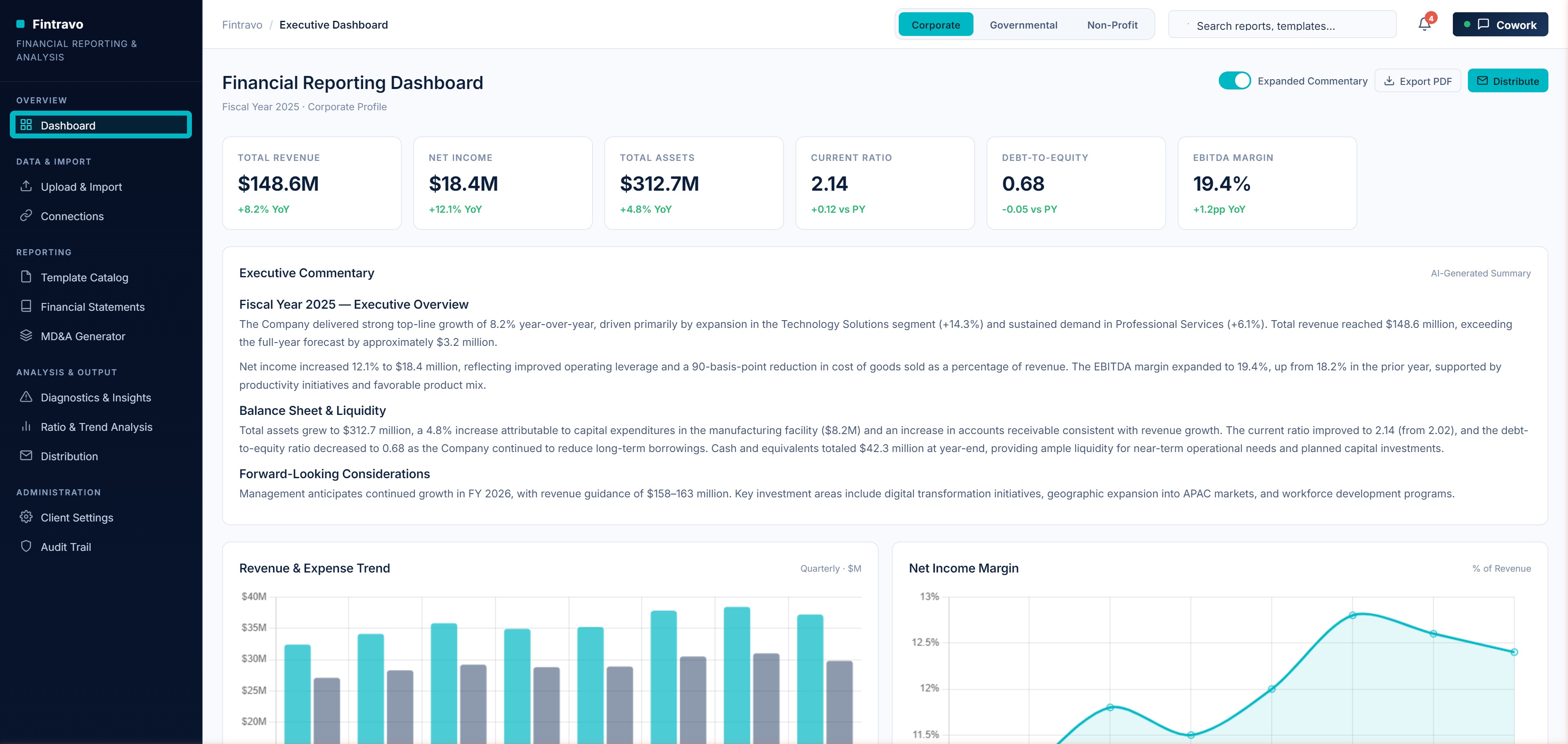 Fintravo dashboard preview